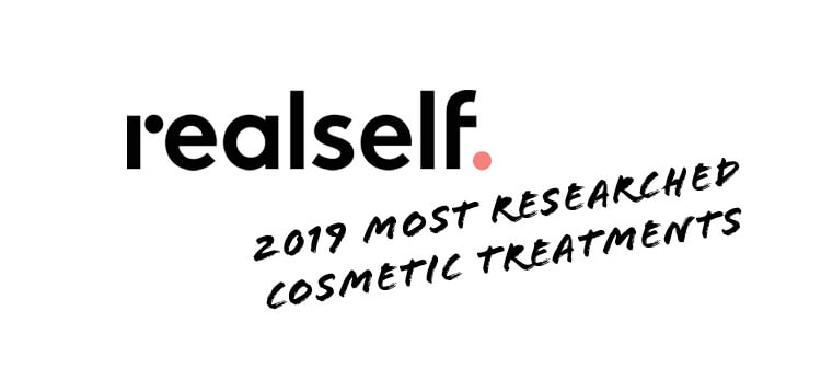 RealSelf most researched cosmetic procedures
